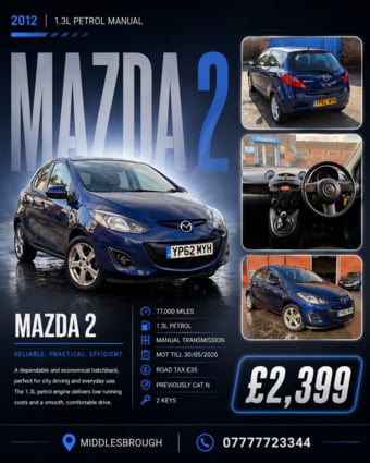 Mazda Mazda2 2012