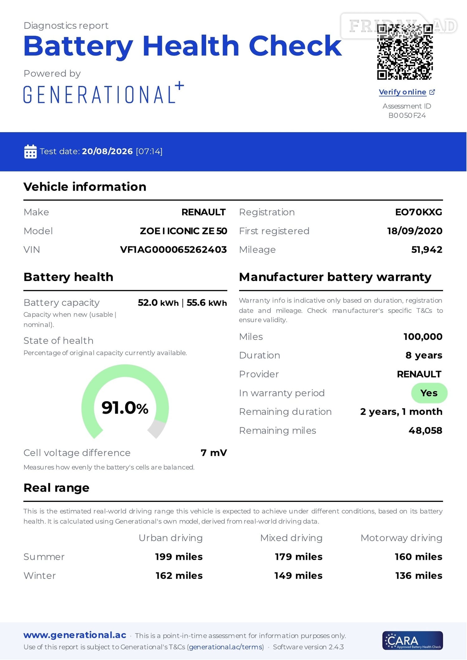 Renault Zoe Bognor Regis