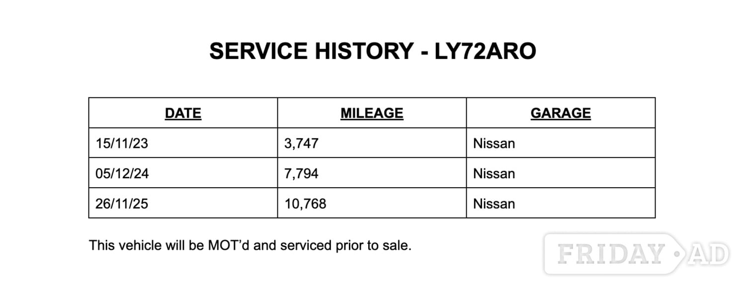Nissan Qashqai Bognor Regis