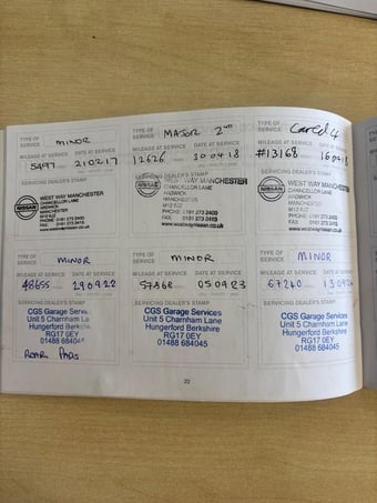 Nissan Qashqai 2016
