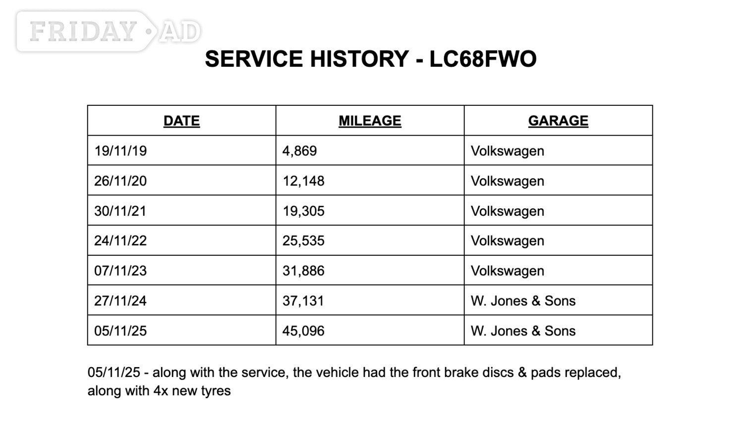 Volkswagen Polo Bognor Regis