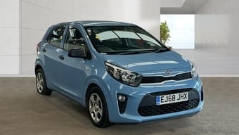 Kia Picanto 2018