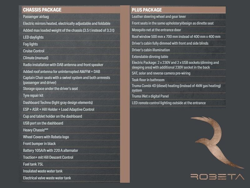 [3 berth ]Robeta 
