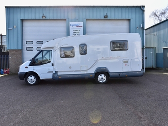Roller Team Auto-Roller 695 2014