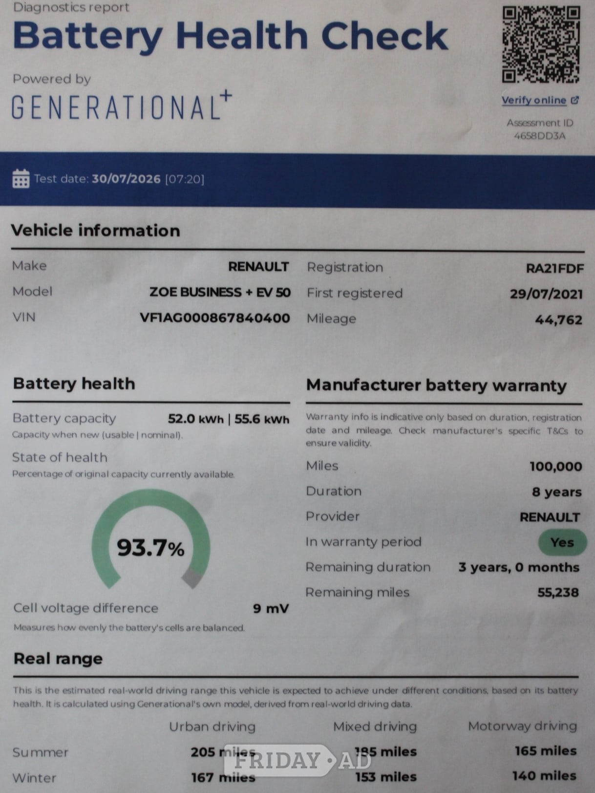 Renault Zoe 2021 - Vans & Commercial Vehicles