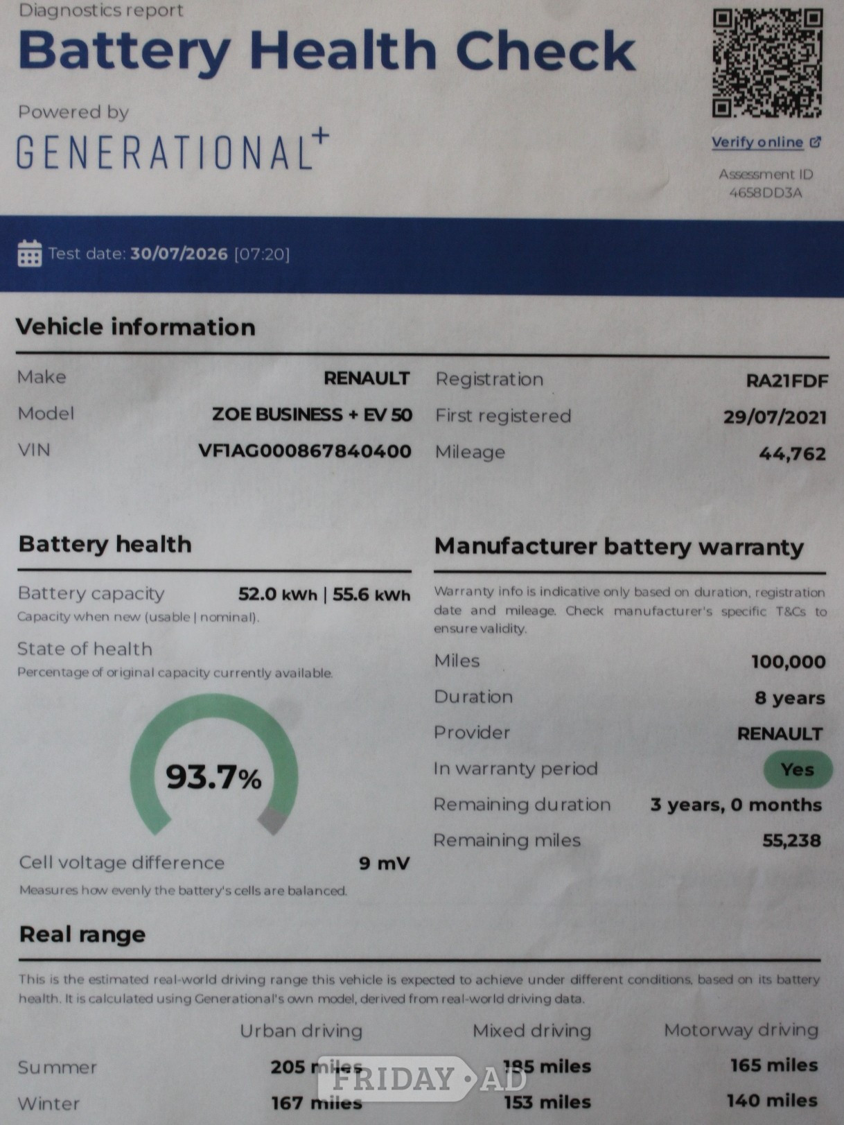 Renault Zoe 2021 - Vans & Commercial Vehicles