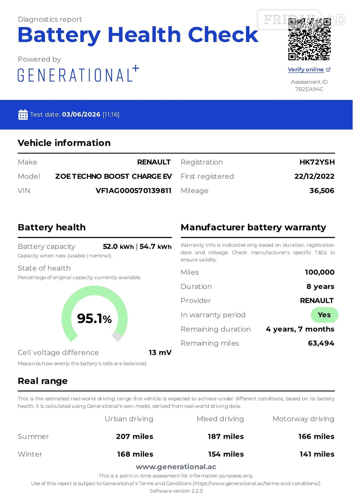 Renault Zoe Bognor Regis