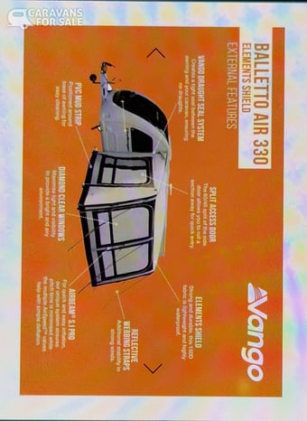 Norfolk. Vango Balletto 330 air awning. Bought July 2025, as new