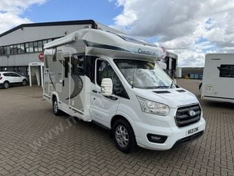 Chausson TITANIUM PREMIUM 650 2021 for sale