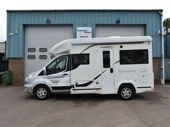 Benimar Tessoro 481 2018
