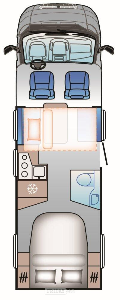 Sun Living S Series S 72DC Newark