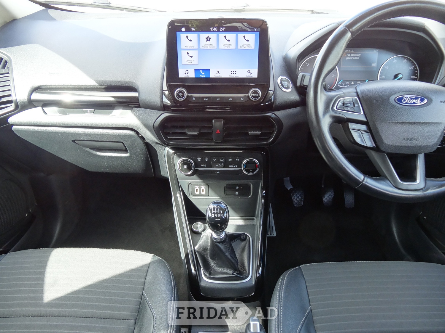 Ford Ecosport Havering