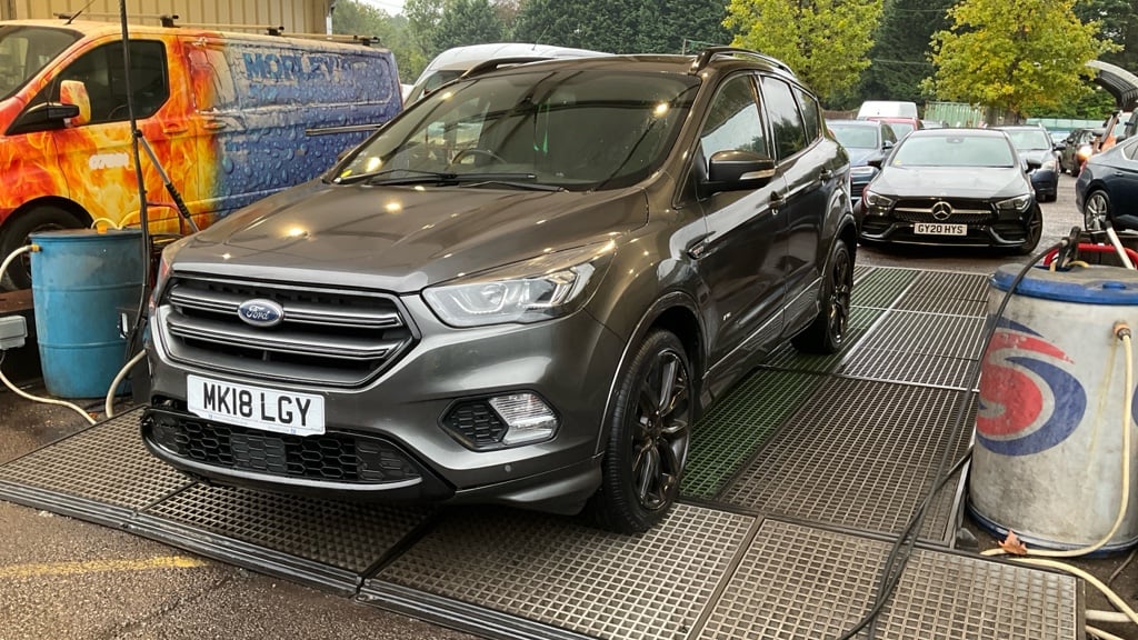 Ford Kuga Hillingdon