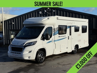 Compass Avantgarde 196 2020 for sale