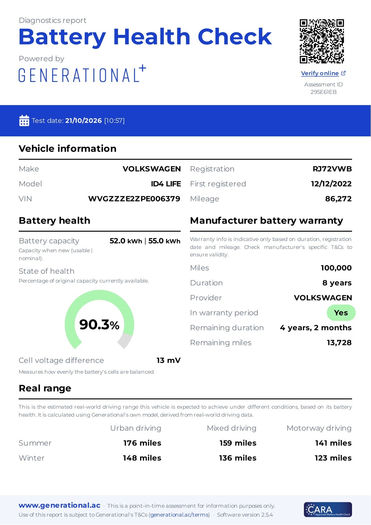 Volkswagen ID.4 Bognor Regis