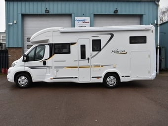 Benimar Mileo 243 2016