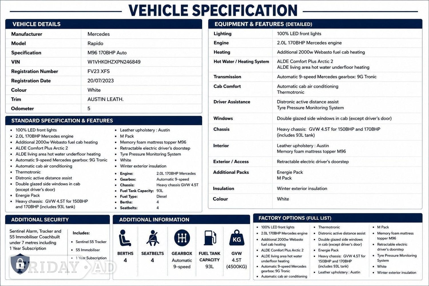 Rapido Series M M96 Southampton