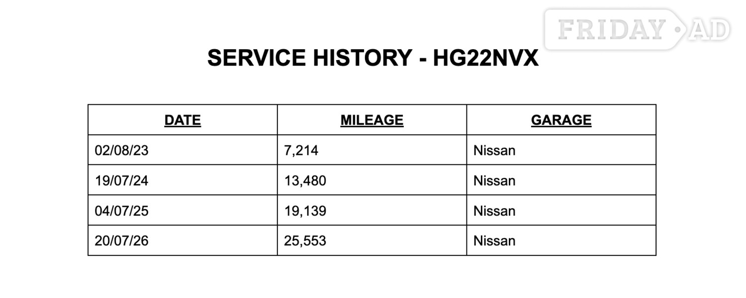 Nissan Juke Bognor Regis