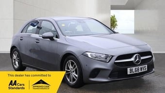 Mercedes-Benz A Class 2018