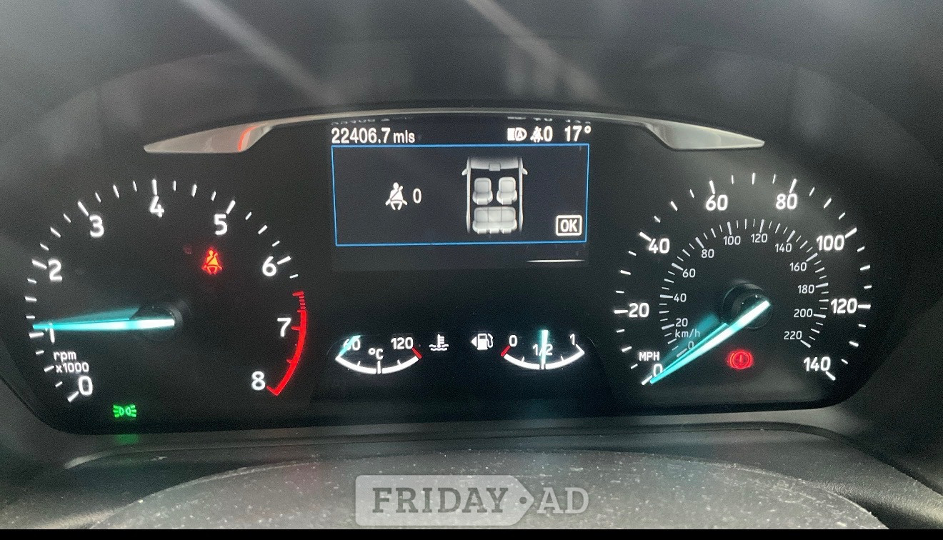 Ford Fiesta 2020 - Cars