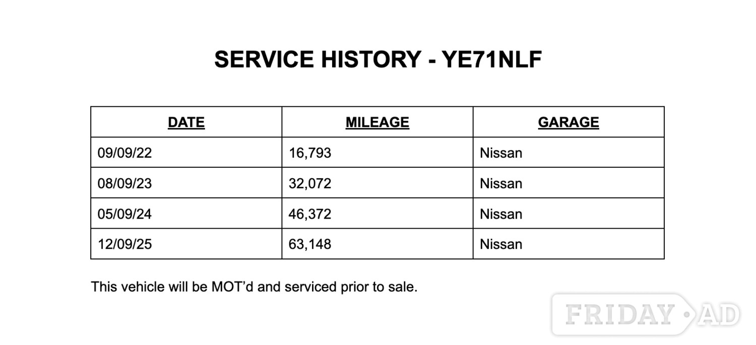 Nissan Qashqai Bognor Regis