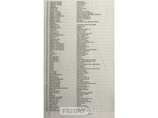 292 Music Cassette Tapes - Movies, Games, Books & Music