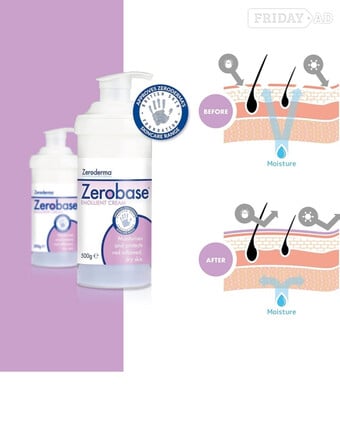 Body lotion multiple functions 