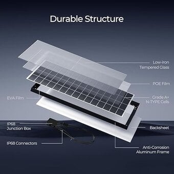 plug in solar panels