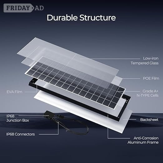 plug in solar panels in Sheffield