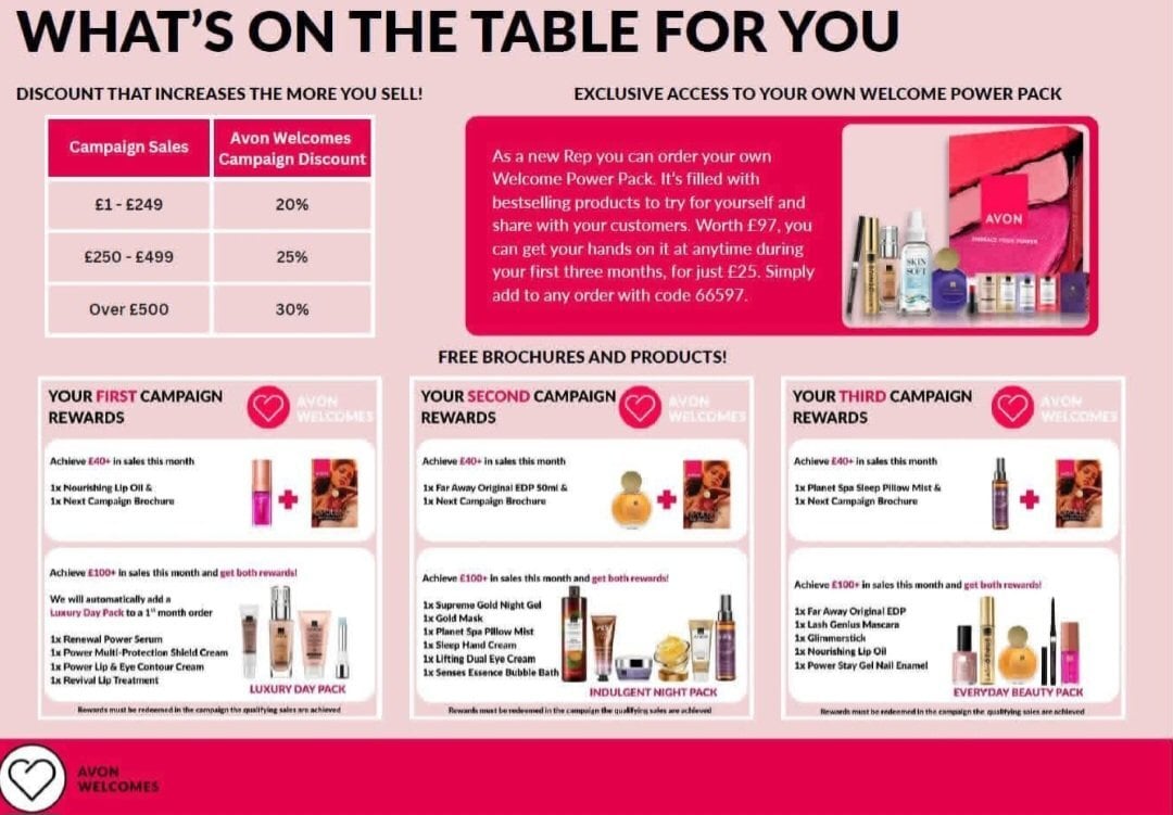 Independent AVON Representative