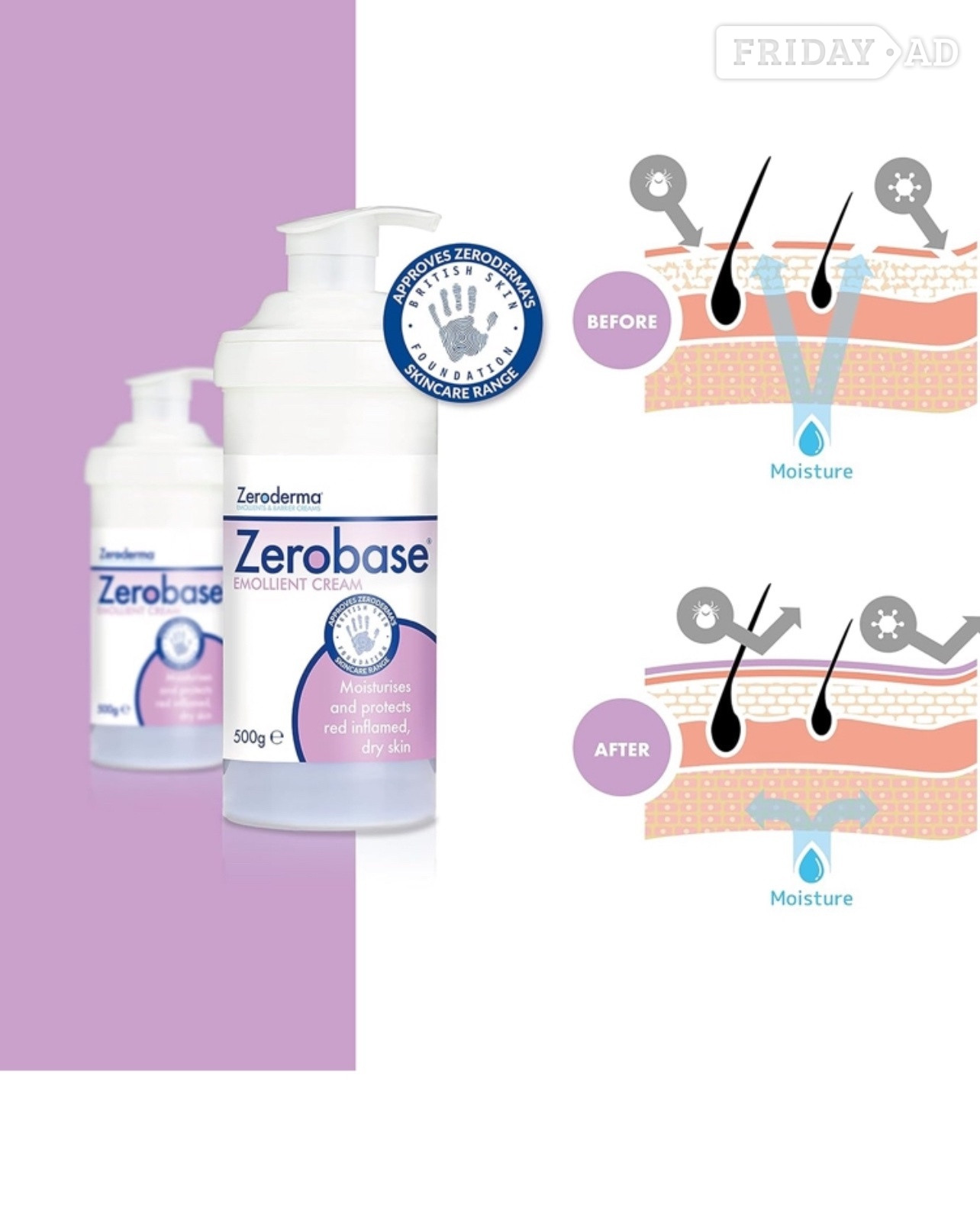 Body lotion multiple functions  in Tower Hamlets