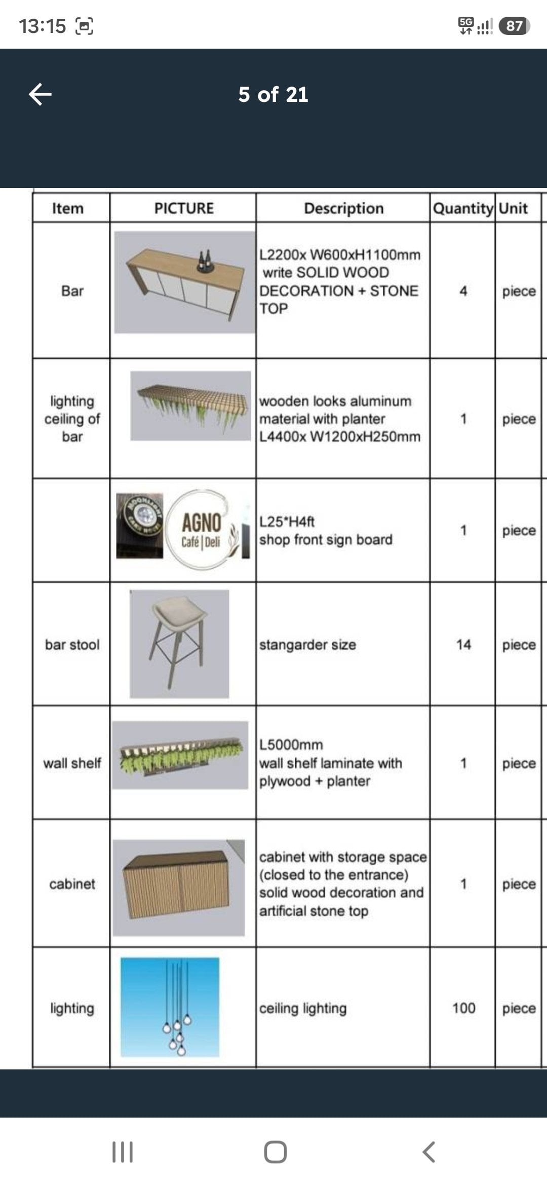 CLOSED RESTAURANT - FIXTURES, FURNITURES, EQUIPMENTS, CUTLERY etc - Home Decor