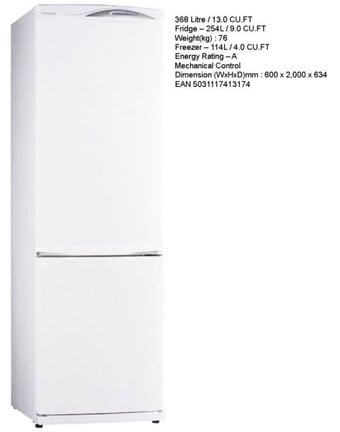 vacuum cleaner microwaveRepair fridge freezers central heating TV