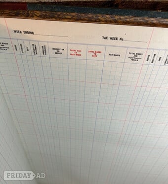 Antique ledger book