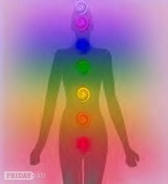 Learn Reiki Today