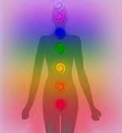 Learn Reiki Today