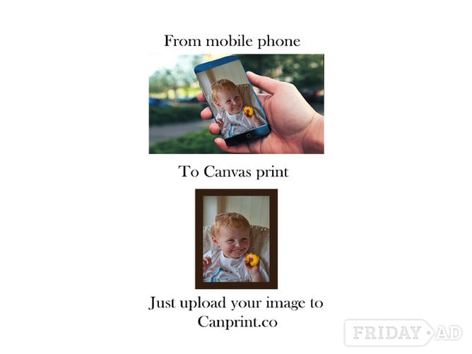 Canvas Prints Made Locally. - Home Decor in Swansea