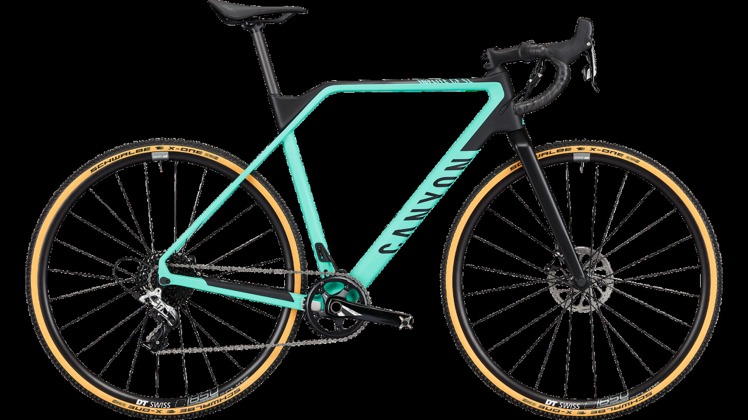 Canyon Inflite CF SL 7.0