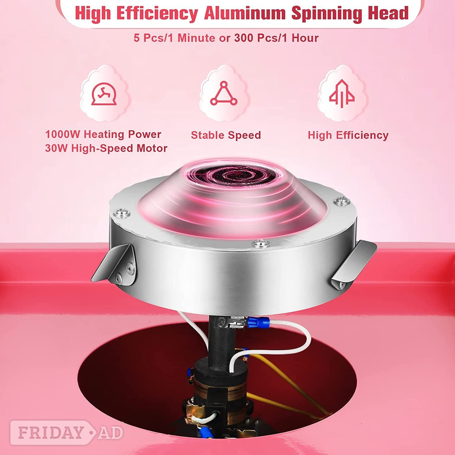 Cotton Candy Maker Machine, Stainless Steel Candy Floss Bowl NEW - Home Appliances in Birmingham