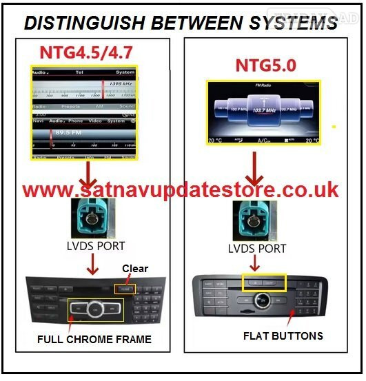 MERCEDES UK & EUROPEAN VEHICLE SATELLITE NAVIGATION MAP UPDATES. - Parts & Accessories